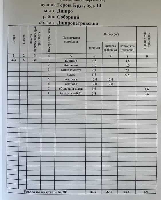 Продам 2-х комн.квартиру, ул.Героев Крут,14