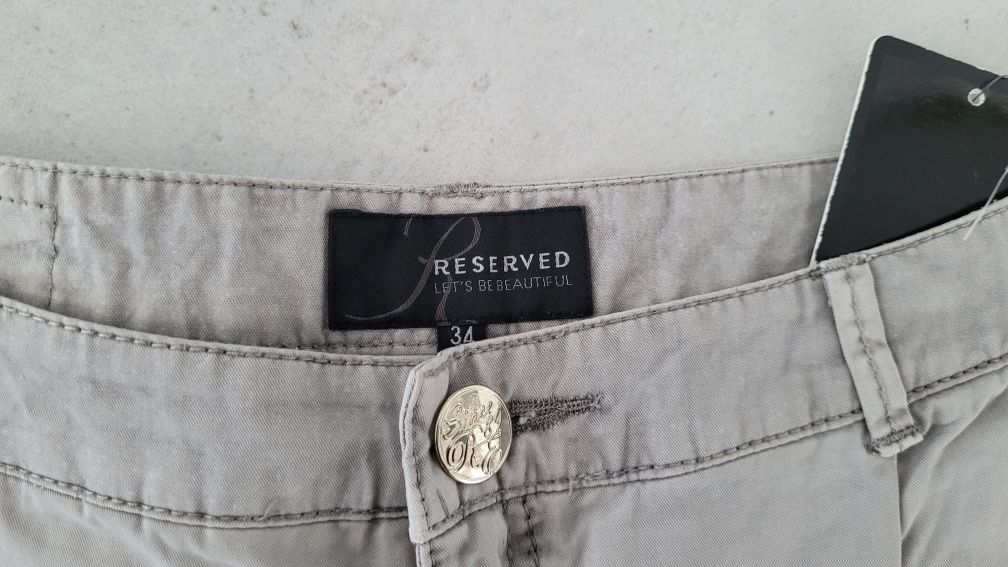 Nowe spodenki Reserved