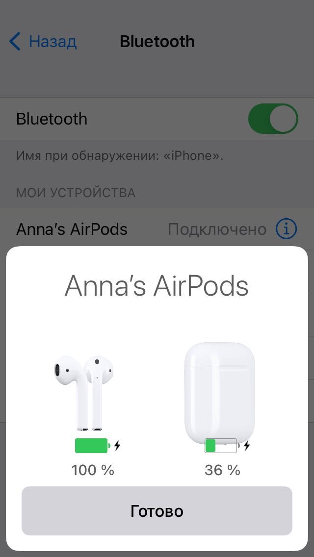 Кейс с наушниками Apple AirPods 2-го поколения