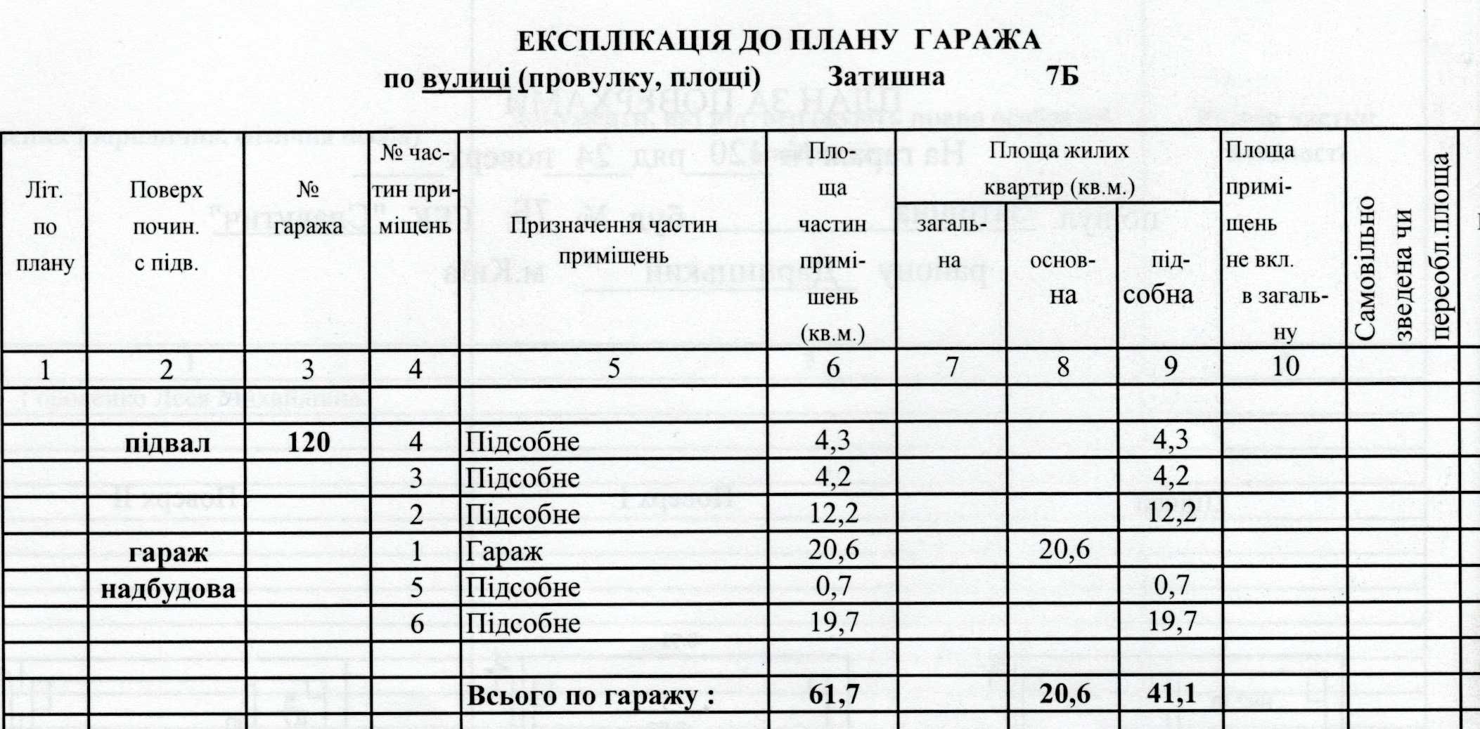 Гаражний бокс. Три поверхи. вул. Затишна 7Б