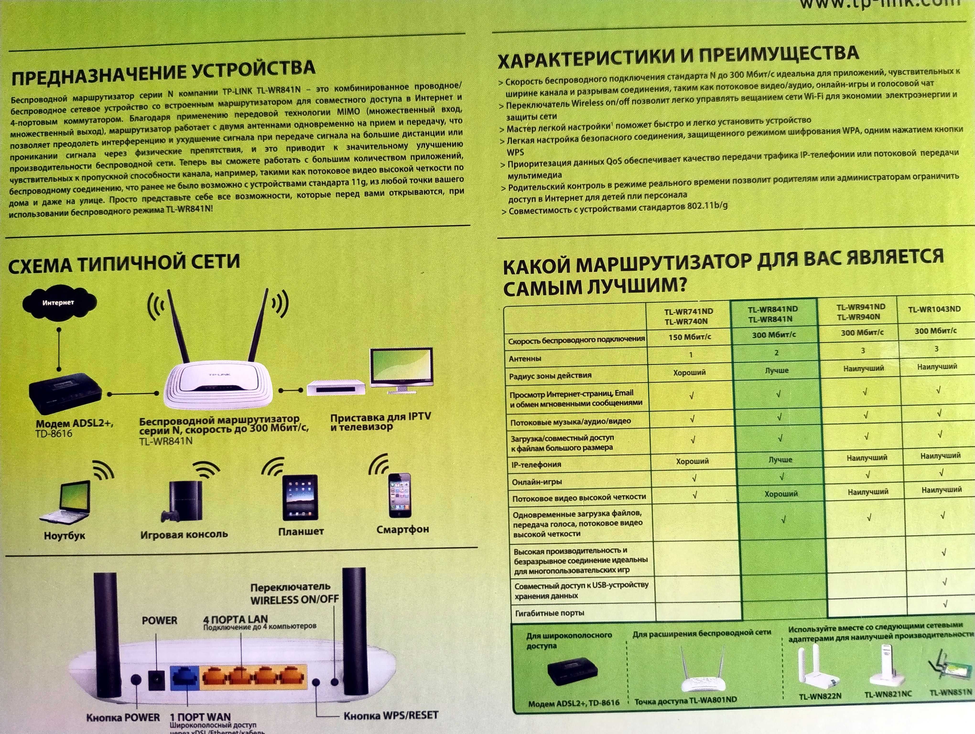 Роутер (маршрутизатор) Tp-Link TL-WR841N