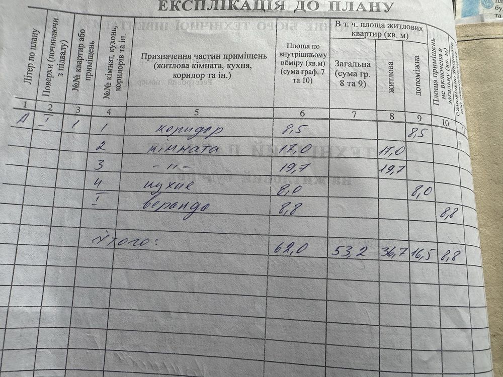 Продається будинок в с. Олишівка