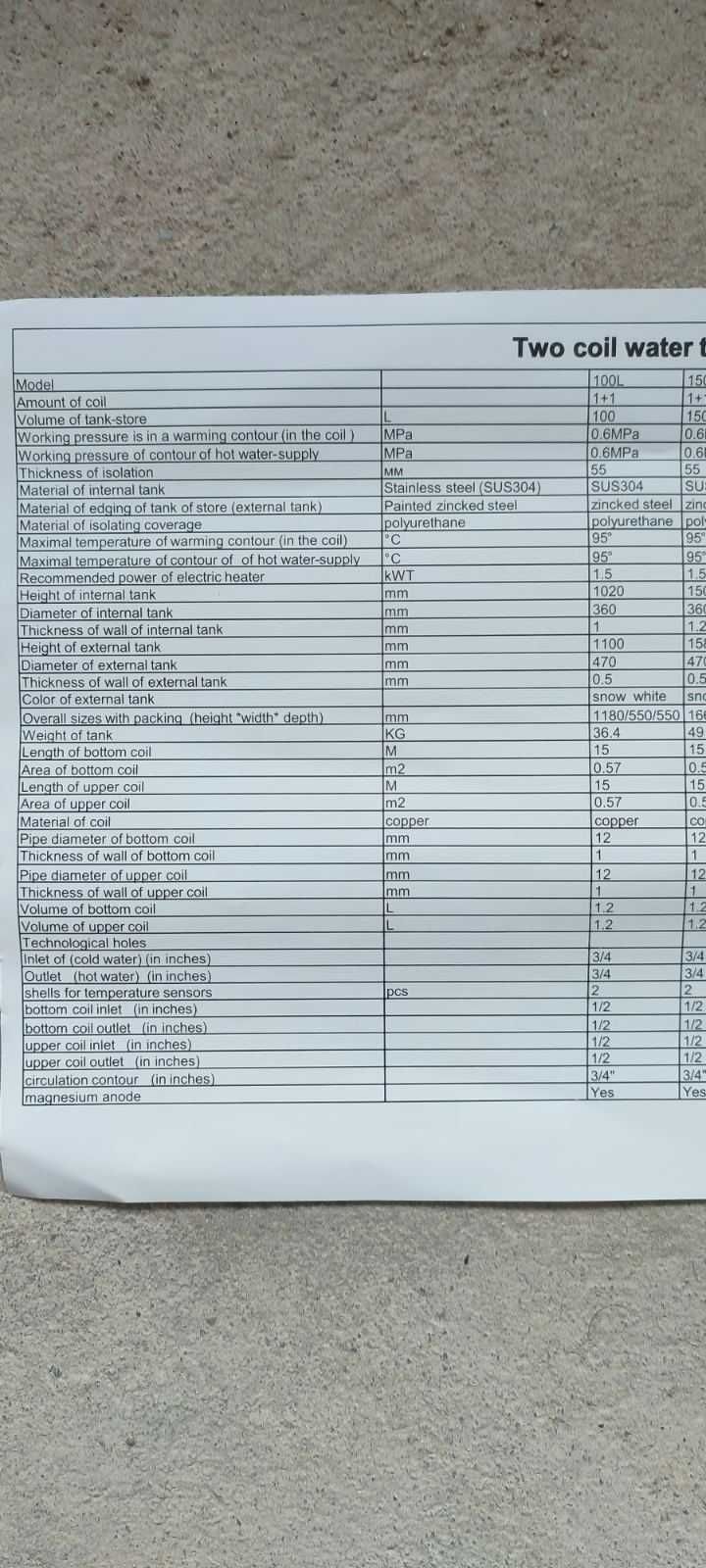 Бойлер 100 л (нержавійка) з 2-ма мідними теплообмінниками