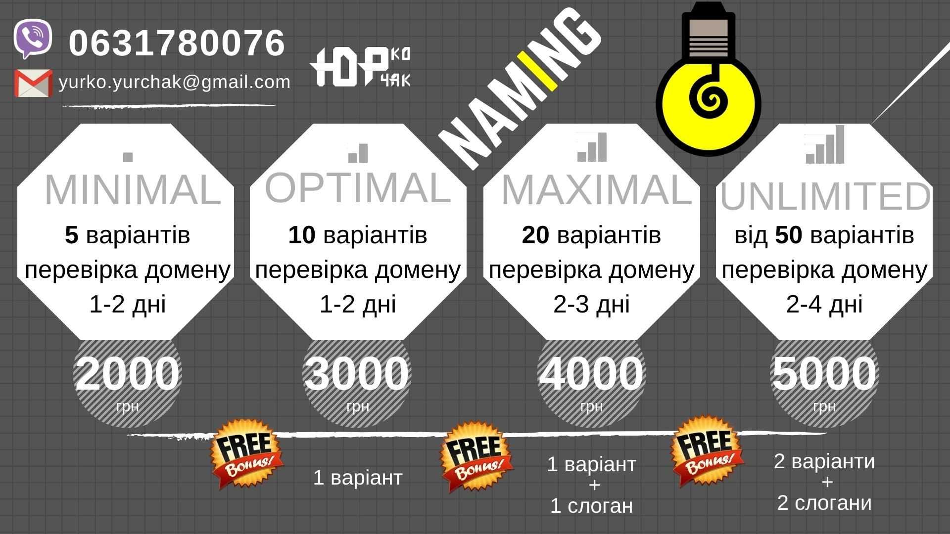 NAMING / неймінг