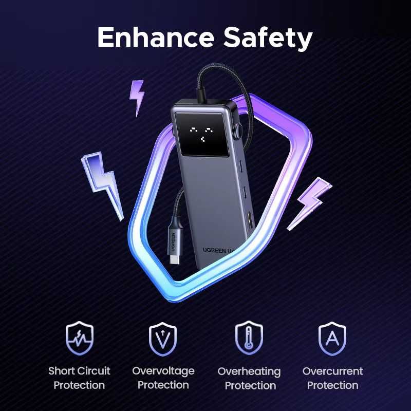 UGREEN hub 6 in 1 UNO HDMI 4K 60Hz, Type C ,PD 100W, USB-A + подарунок