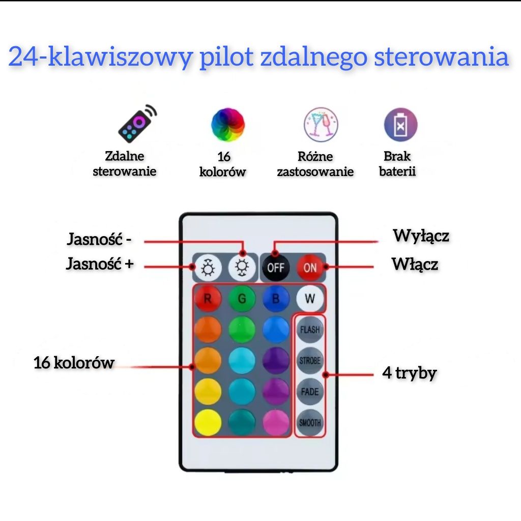 Żarówka LED E27 16 kolorów + pilot 24 przyciski