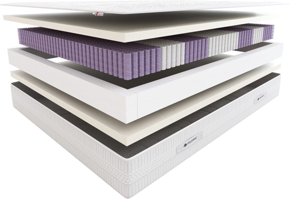 Materac MAKARENA HILDING multipocket 90x200 TANIEJ -30%