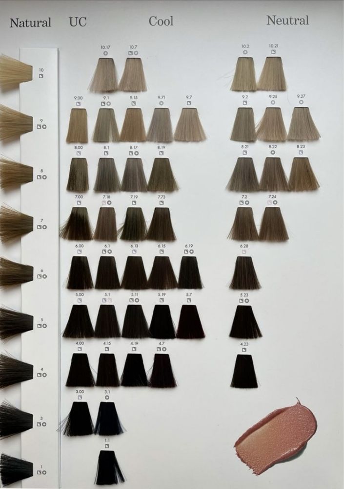 Краска  Keune Semi Color 60 мл / Активатор (безаміачна фарба )