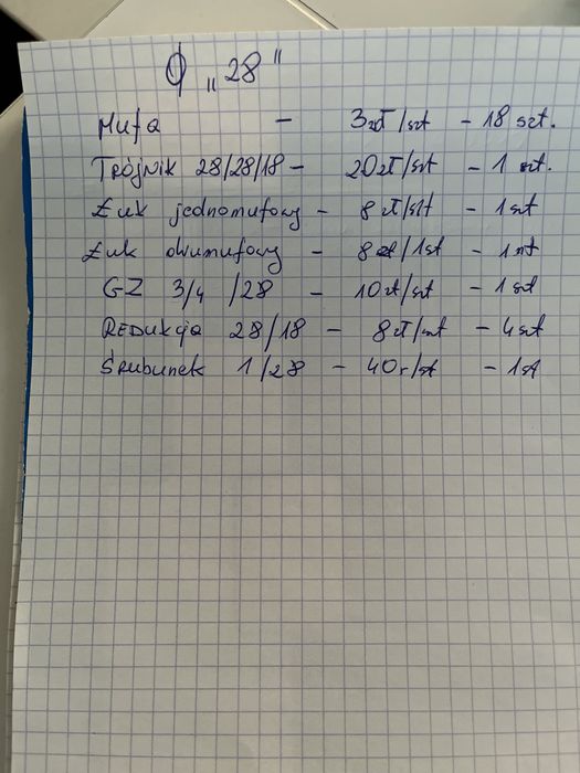 Kształtki miedziane 28