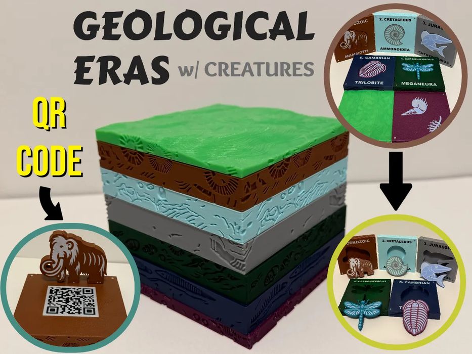 Eras Geológicas com Criaturas Interativas