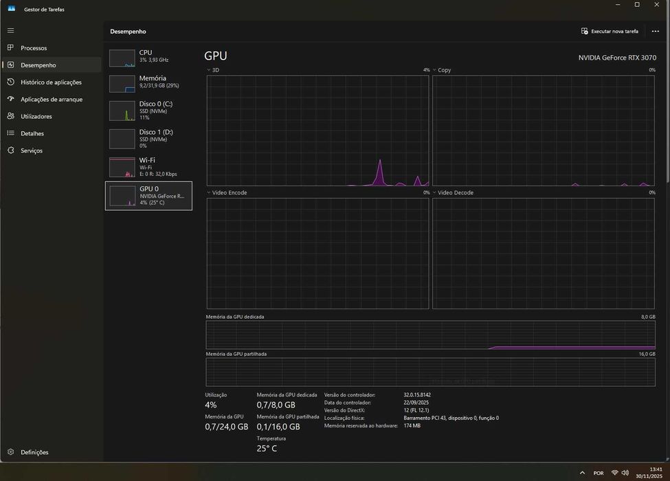 NVIDIA GeForce RTX 3070 gaming x trio
