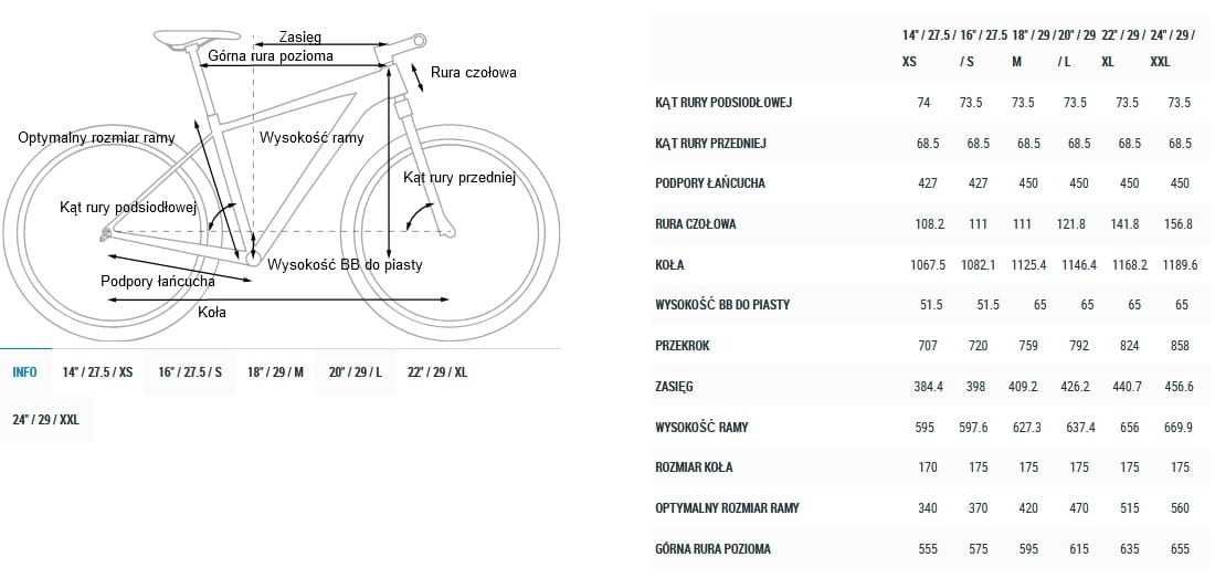NOWY CUBE AIM SLX R. XL 22" Hydraulika SHIMANO Koła 29 Rock Shox Judy