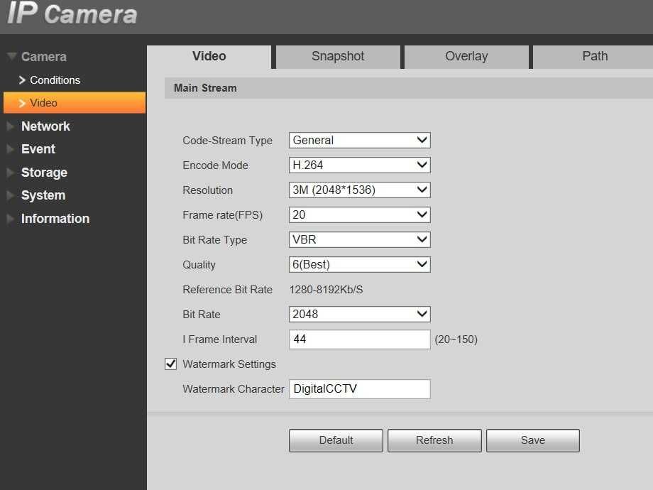 Dahua 3Мп IP камера