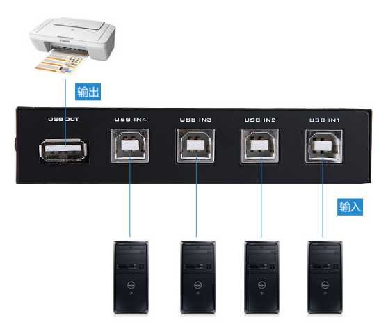 Перемикач/свіч на 4 порти USB для шарингу принтерів сканерів MT-1A4B