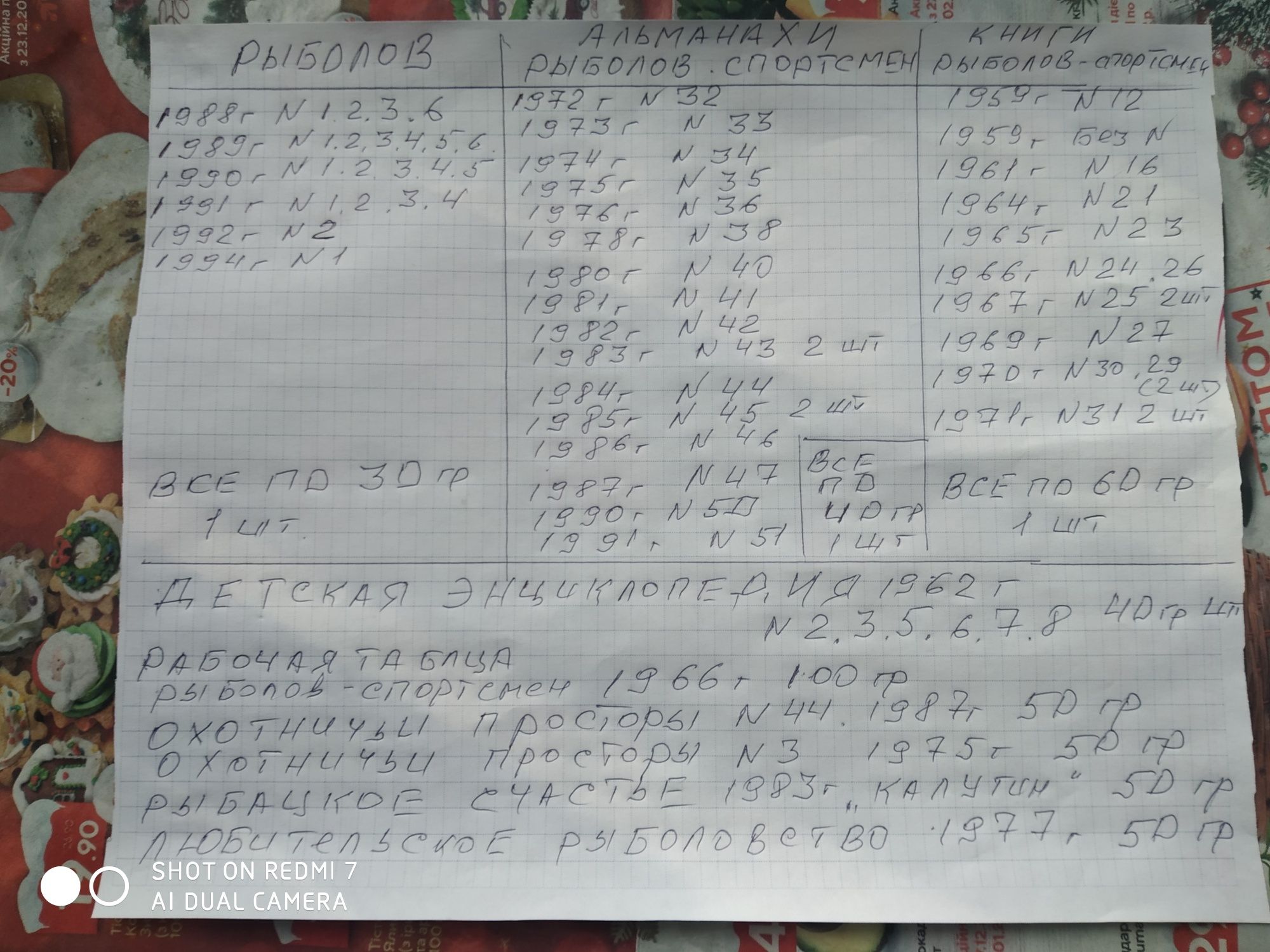 Продаю книги про рыбалку и другие.