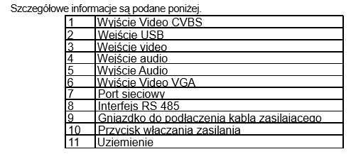 Kompletny zestaw monitoringu 4 kamery dysk 500Gb rejestrator QVIS