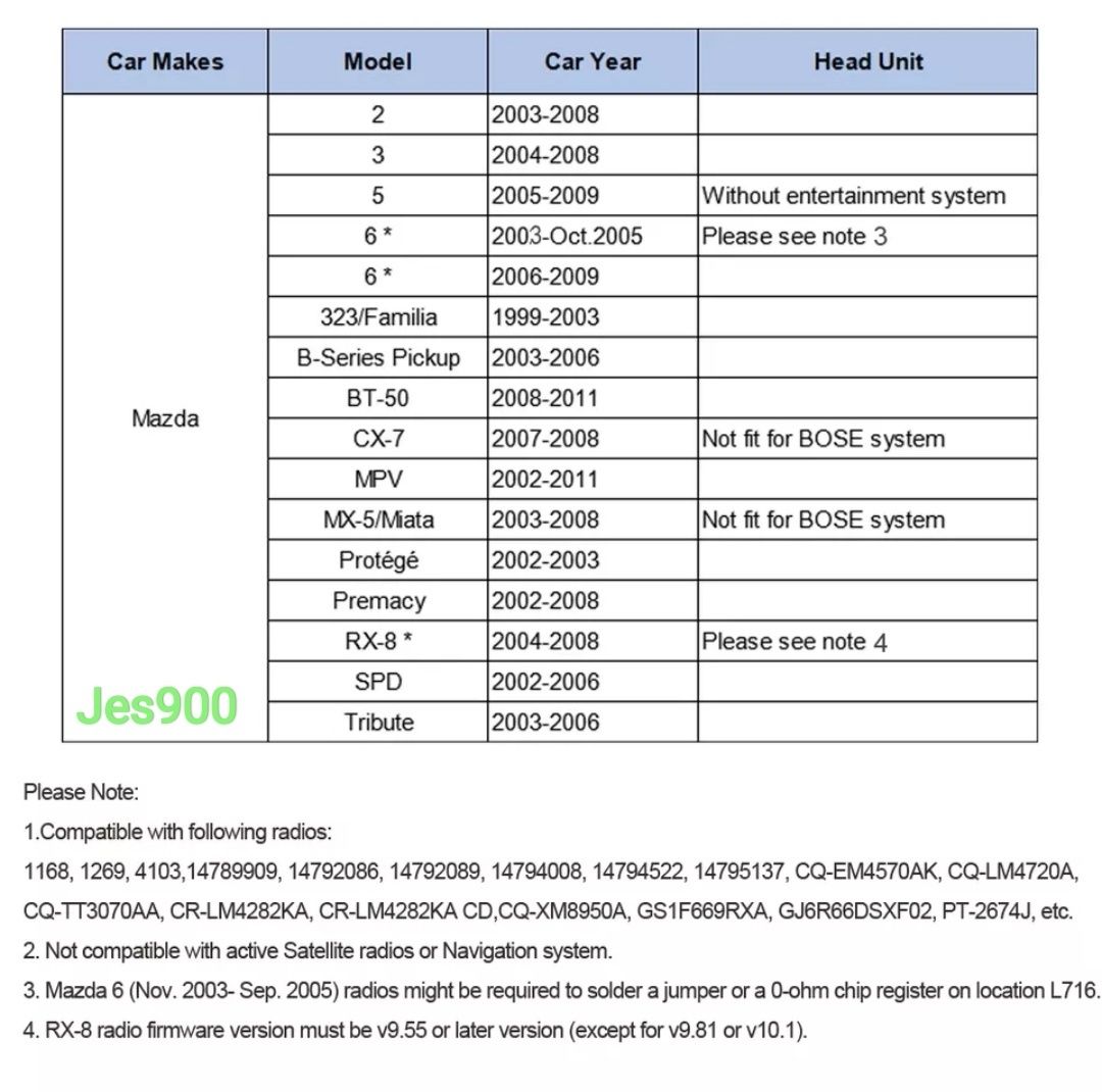 Bluetooth 5.1 для Mazda 2 3 5 6 CX7 MX-5 MPV Мазда блютуз