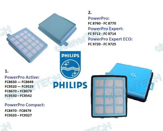 Фильтр для пылесоса Philips PowerPro Active Compact Expert филипс нера