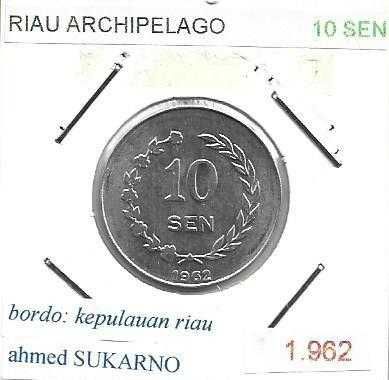 Indonésia - - - - - Moedas