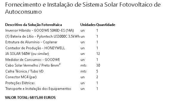 Instalações Fotovoltaicas com Acumulação/Baterias (Monofásicas)