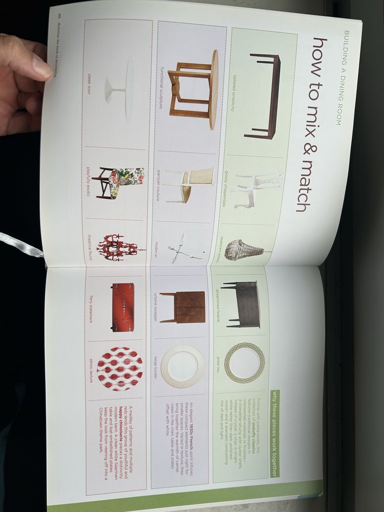 Livro sobre Decoração