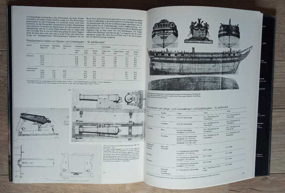 Segelkriegschiffe 1400 - 1860