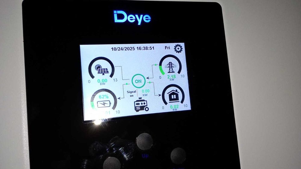 Резервне живлення