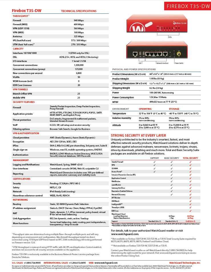 Брандмауэр межсетевой экран DSL-модем WatchGuard Firebox T35-DW