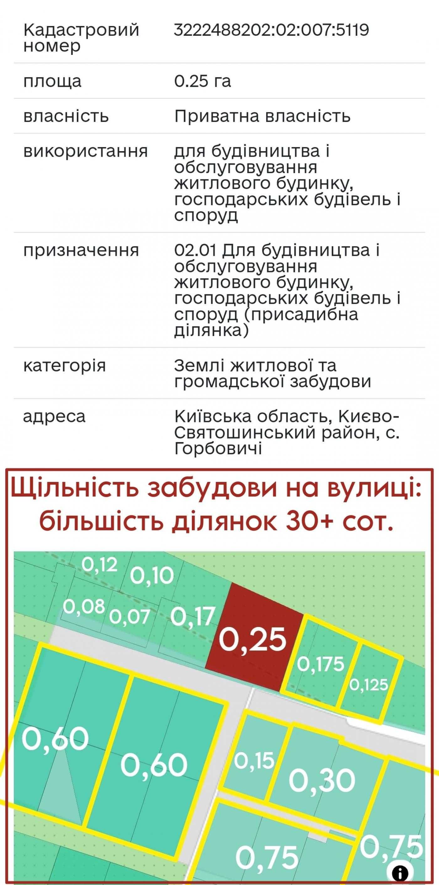 Продаж ділянки 13 сот 6 квт в Горбовичах