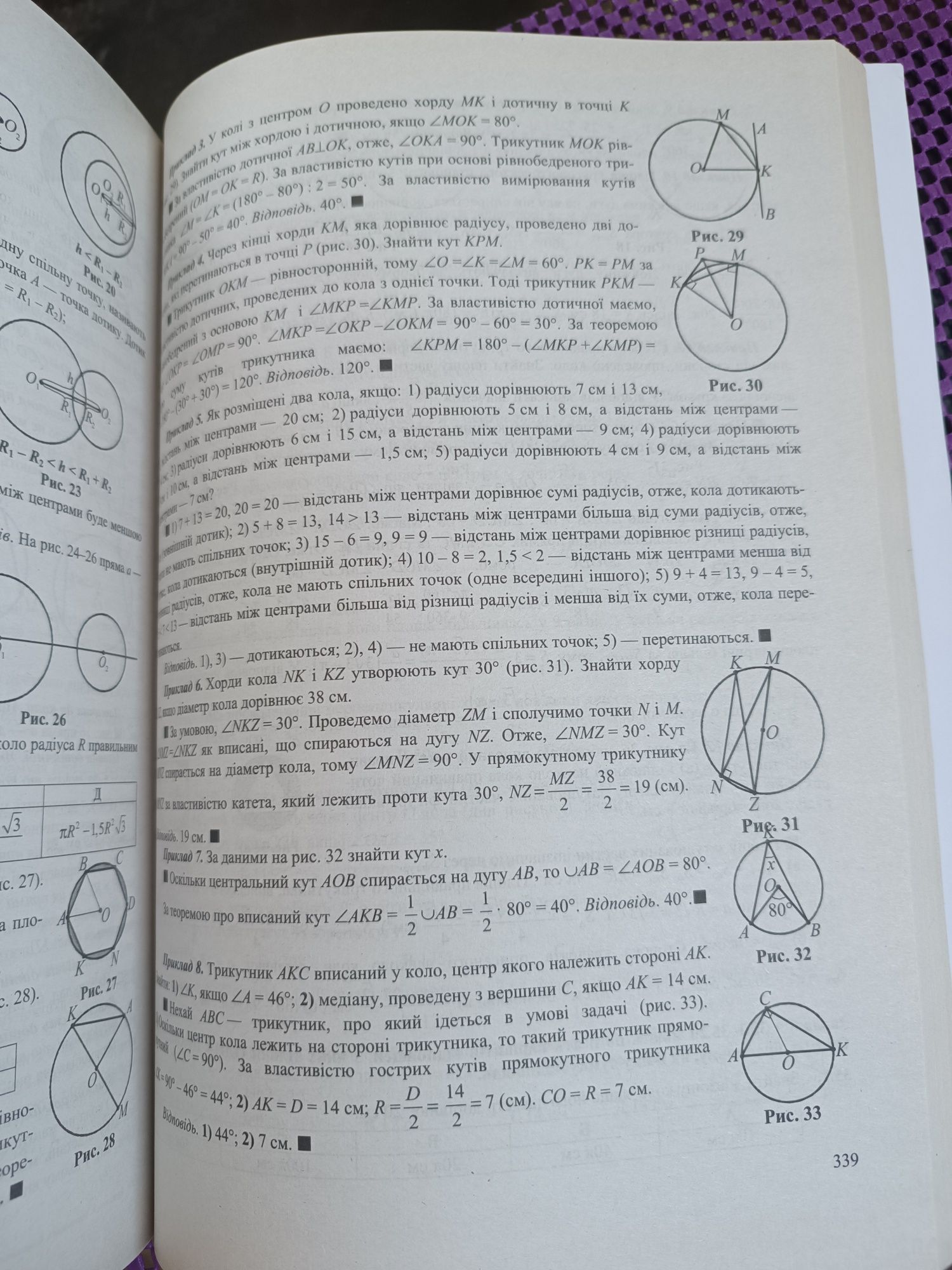 ЗНО Математика комплексне видання
