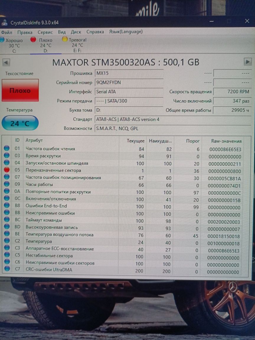Продам HDD на 500гб