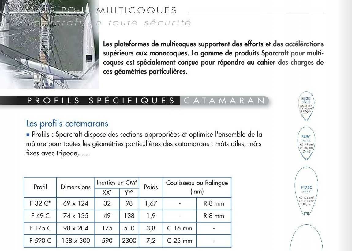 Vara de aluminio para mastro asa de catamaran à vela