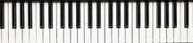 Klawiatura w stylu pianinowym do keyboard alesis melody