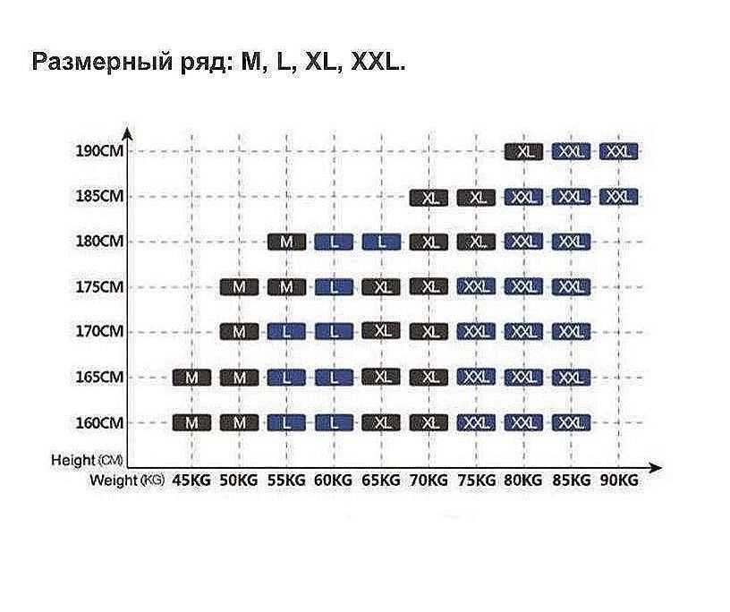 5 шт - 500 грн Труси чоловічі Томми / Трусы мужские Боксери