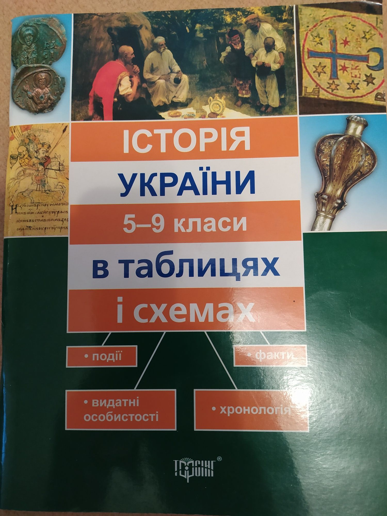 Історія України з 5 - 9 клас