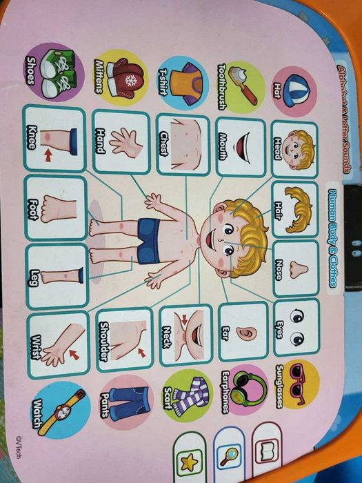 Інтерактивний стіл для вивчення анг. мови+8 вкладишів+ мольберт