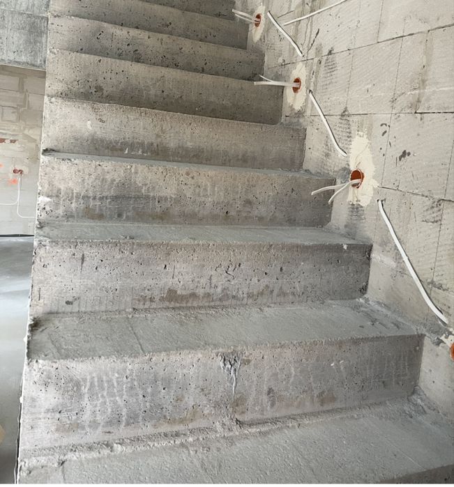 Elektryk, usługi elektryczne, uprawnienia