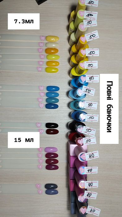 Гель лаки, різні по наповненню