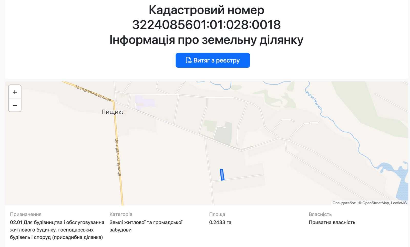 Продаж ділянки, с.Пищики