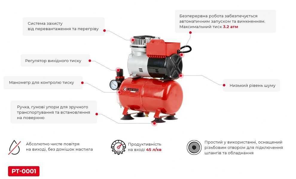 Компресор безмасляний 3 л, 220 В, 3,2 атм, 45 л/хв. INTERTOOL PT-0001.