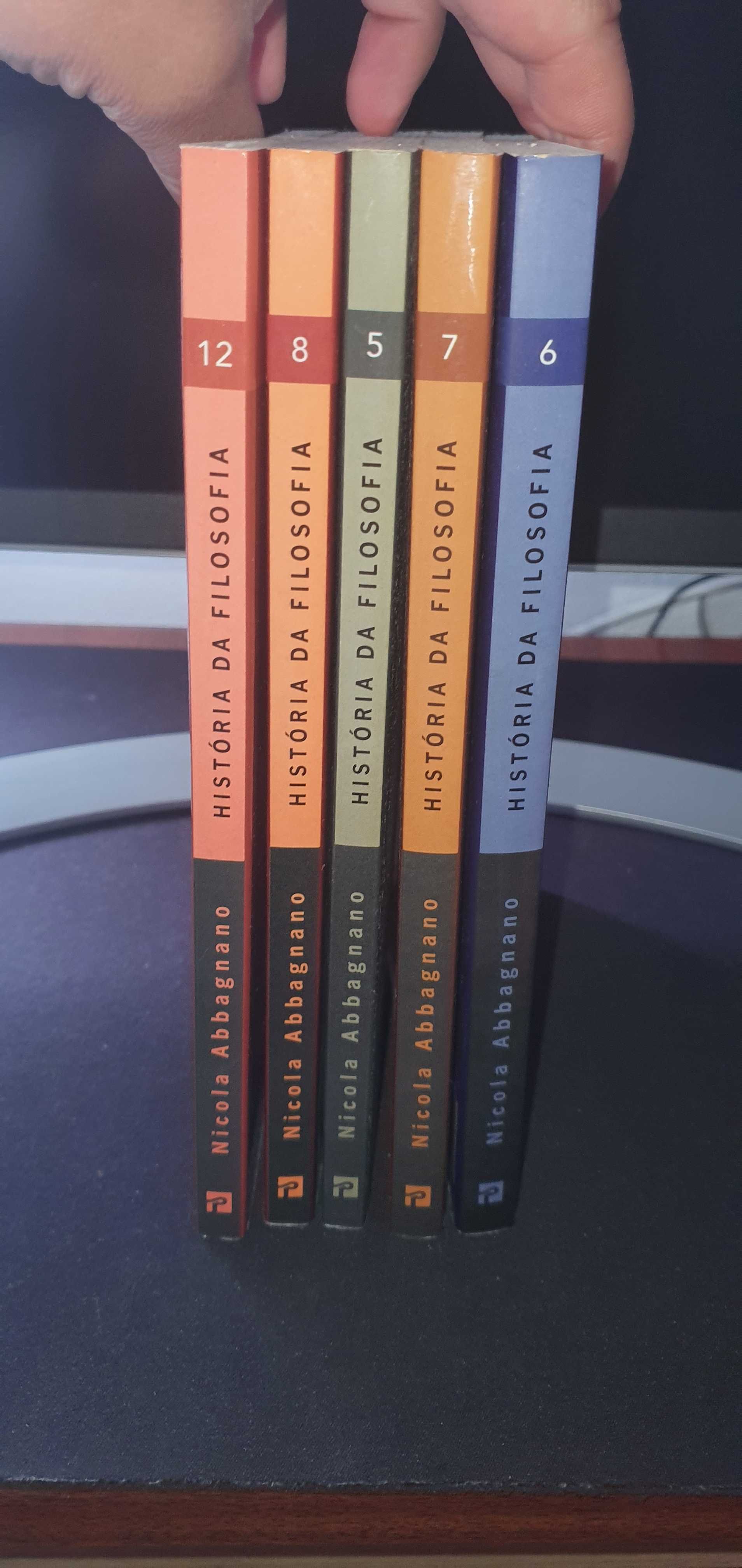 Dicionário de filosofia incompleto