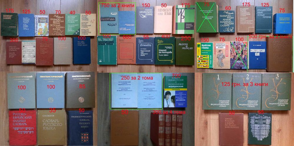 Словарь Итальянский Хорватский Комплект