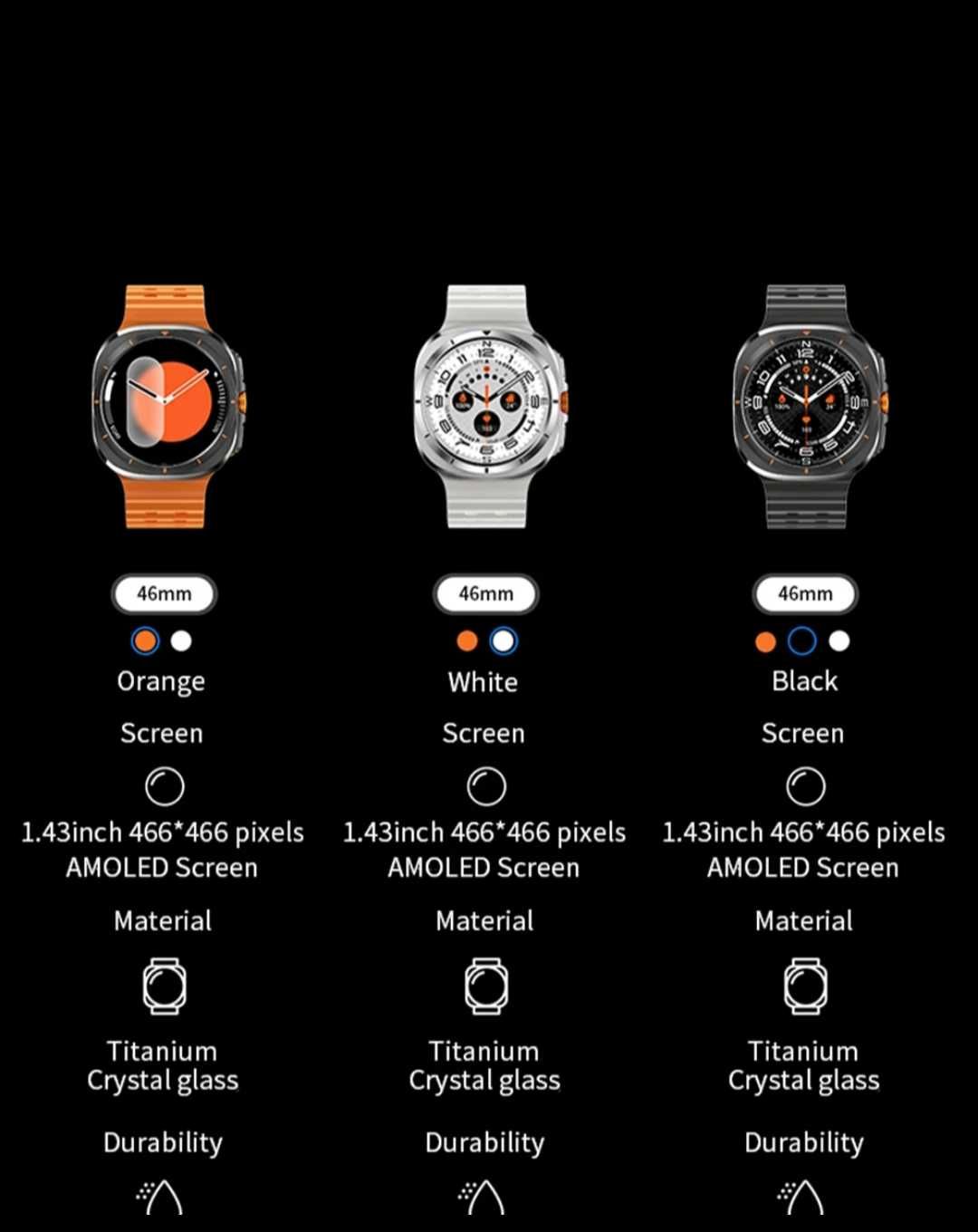 Смарт годинники з Amoled екраном