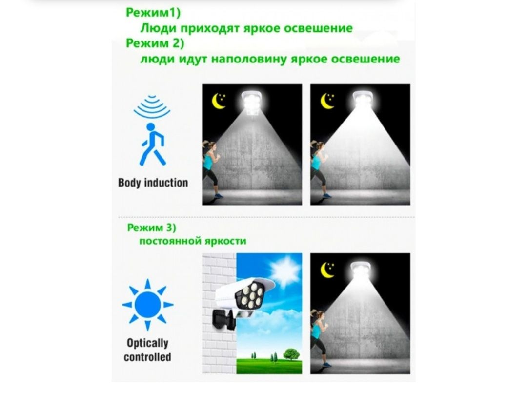 Светильник с датчиком движения на солнечной батарее, уличный фонарь