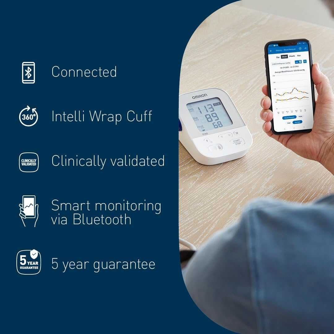 тонометр тискомір вимірювач артеріального тиску OMRON X4