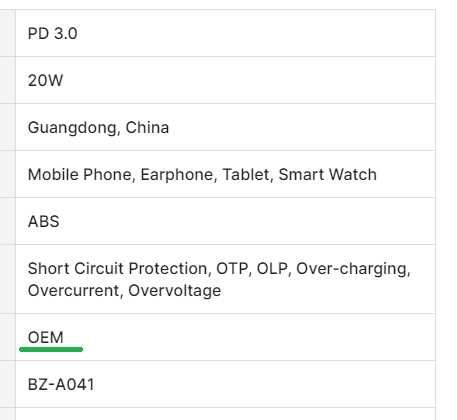 Блок айфону розумна швидка зарядка 20w apple iphone OEM