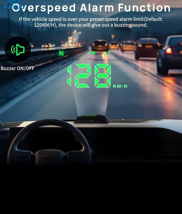 Проекция Бортовой спидометр Зеленый