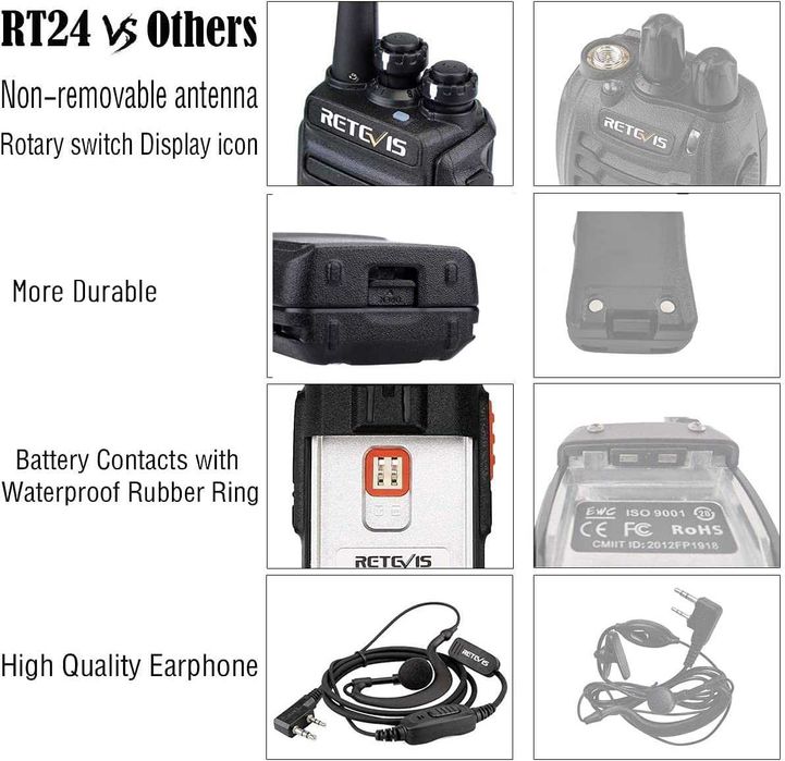Rádios Walkie Talkies 2 X Retevis - 400-470MHZ - 16 Canais RT24