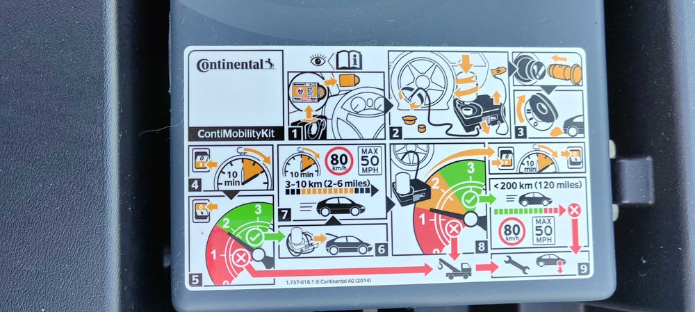 Zestaw naprawczy do opon Juke