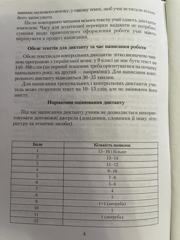 Українська мова ЗБІРНИК ДИКТАНТІВ 70 Авраменко